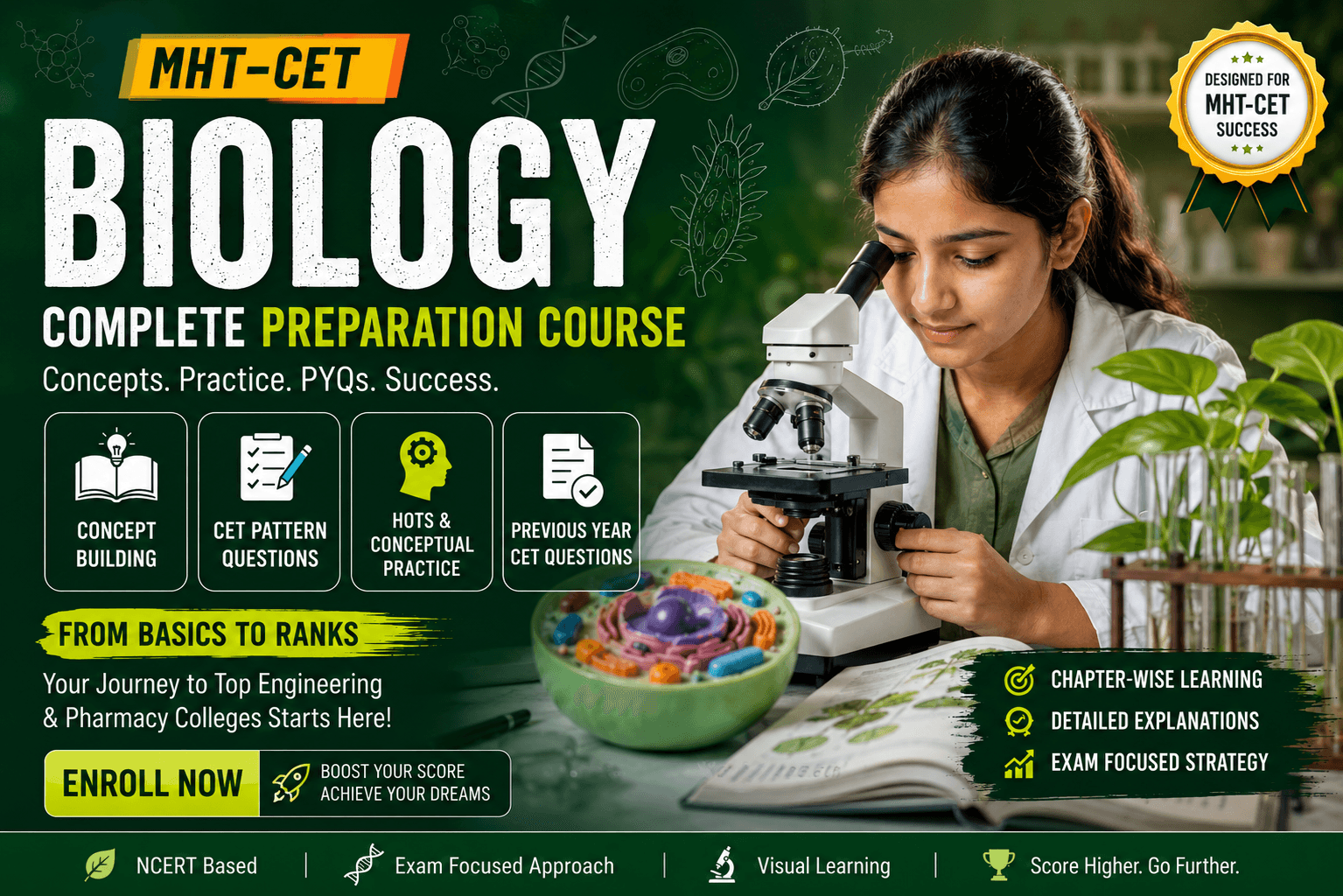 MHT-CET Biology Complete Chapter-wise Preparation with Weightage, PYQs, MCQs & Mock Tests